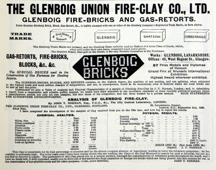 Glenboig advert 1910
