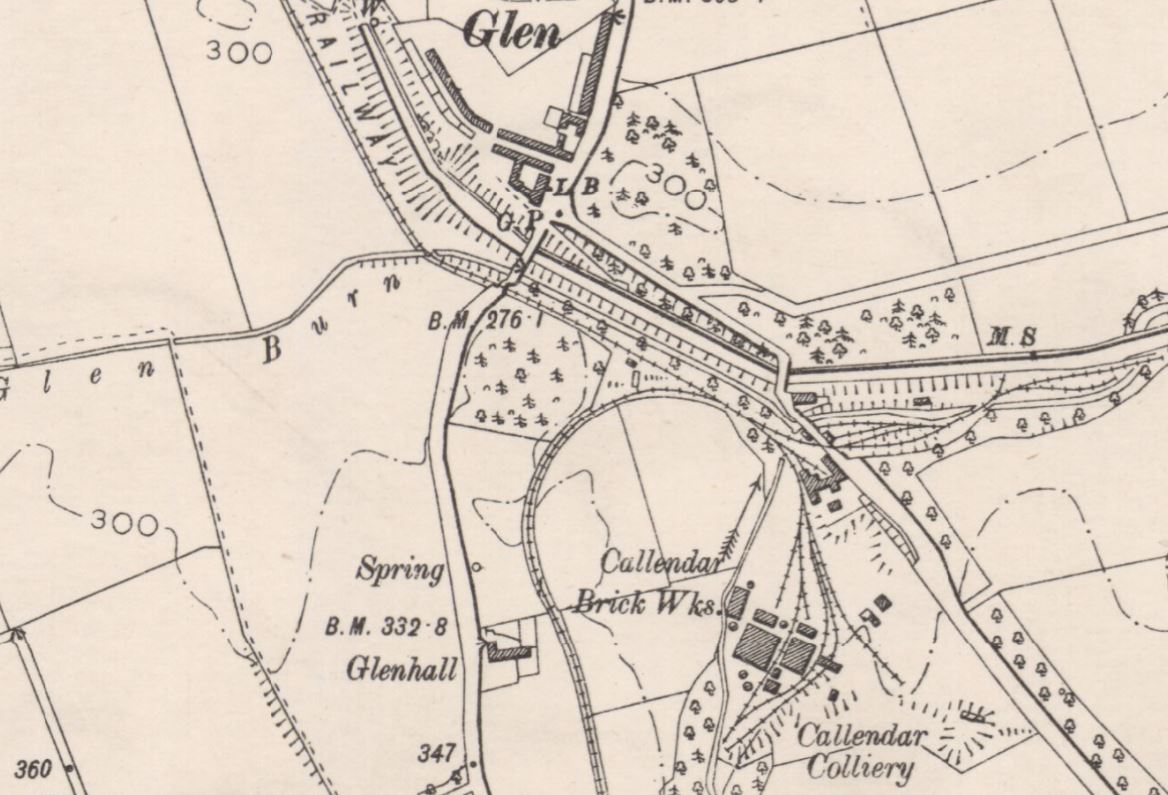 Below - OS Map 1896 Callendar Brickworks