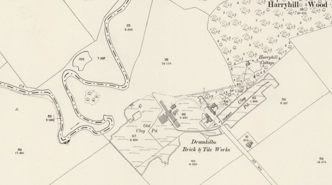 OS Map 1898 Drumkilbo Brick and Tile Works, Meigle, Perthshire